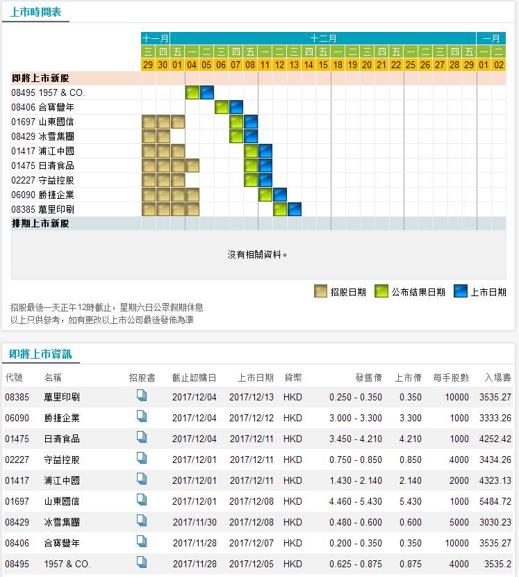 香港六合彩開獎(jiǎng)結(jié)果與記錄，探索2023年的數(shù)據(jù)世界，香港六合彩開獎(jiǎng)結(jié)果與記錄探索，揭秘2023年數(shù)據(jù)世界奧秘