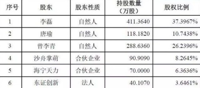 互娛將借殼富春股份，一場資本與創(chuàng)新的融合之旅，互娛借殼富春股份，資本與創(chuàng)新融合之旅啟動