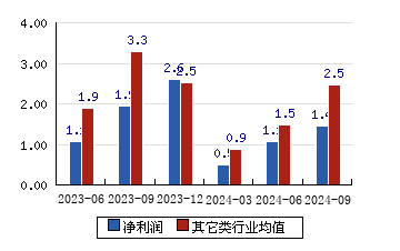 富佳股份重大利好，開啟企業(yè)騰飛新篇章，富佳股份迎來重大利好，開啟嶄新騰飛篇章