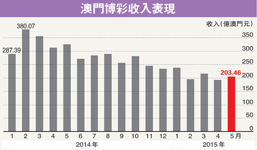 關(guān)于香港澳門六開彩開獎(jiǎng)網(wǎng)站的探討與警示——一個(gè)關(guān)于違法犯罪問(wèn)題的探討，關(guān)于香港澳門六開彩開獎(jiǎng)網(wǎng)站的警示與探討，犯罪風(fēng)險(xiǎn)不容忽視