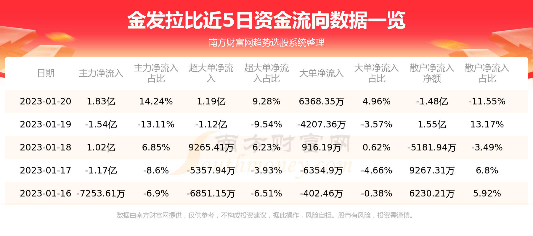 金發(fā)拉比能否長期持有？深度解析與前景展望，金發(fā)拉比的長期持有價值解析與前景展望