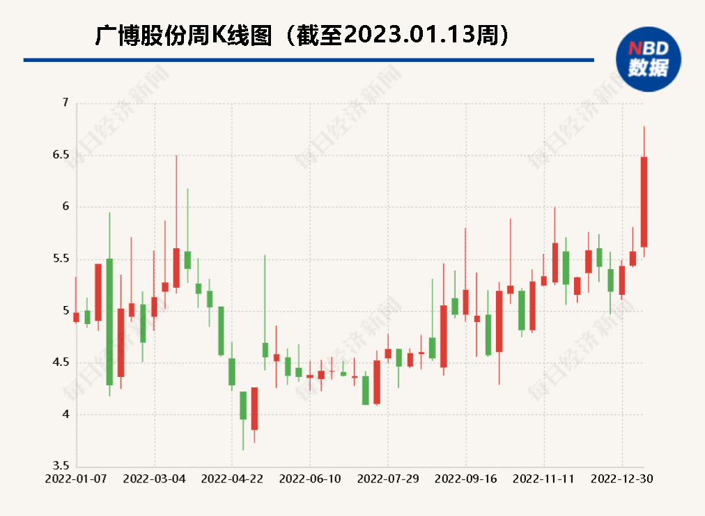 廣博股份觸及跌停，市場(chǎng)波動(dòng)下的企業(yè)挑戰(zhàn)與應(yīng)對(duì)，廣博股份遭遇市場(chǎng)波動(dòng)，企業(yè)挑戰(zhàn)與應(yīng)對(duì)策略面臨考驗(yàn)