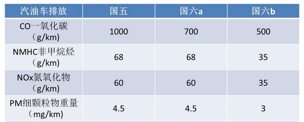 眾泰汽車重組進(jìn)展，聚焦2023年11月的最新動(dòng)態(tài)，眾泰汽車重組最新進(jìn)展，2023年11月動(dòng)態(tài)聚焦