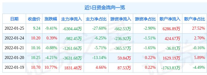 天璣科技的未來展望，還能撐幾年？，天璣科技未來展望，能否持續(xù)領(lǐng)跑？未來何去何從？