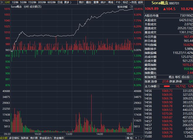 華為哈勃等入股清連科技新，引領(lǐng)科技新潮流，共創(chuàng)智能未來，華為哈勃等入股清連科技引領(lǐng)智能未來，共創(chuàng)科技新篇章