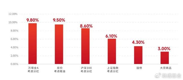 華泰證券2023年信息技術(shù)投入分析，華泰證券2023年信息技術(shù)投入展望與策略分析