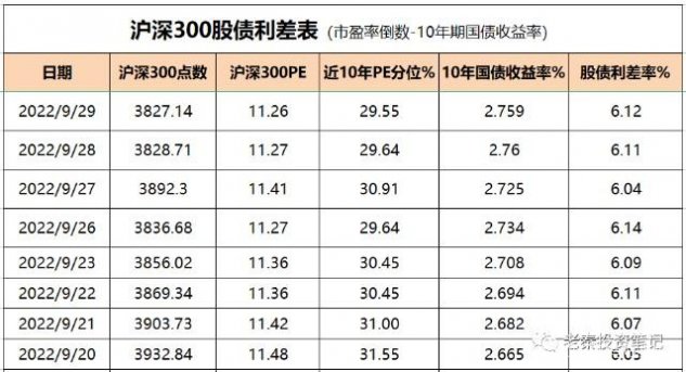 滬深300股票名單一覽，探索中國資本市場的核心力量，滬深300股票名單一覽，探索中國資本市場的核心力量概覽