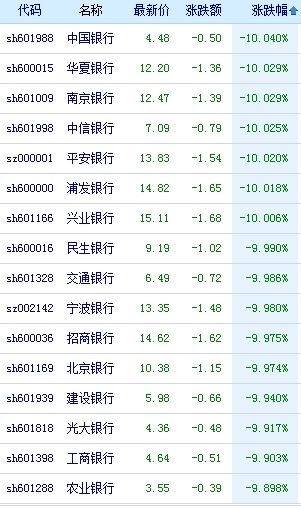 花火綻放 第3頁