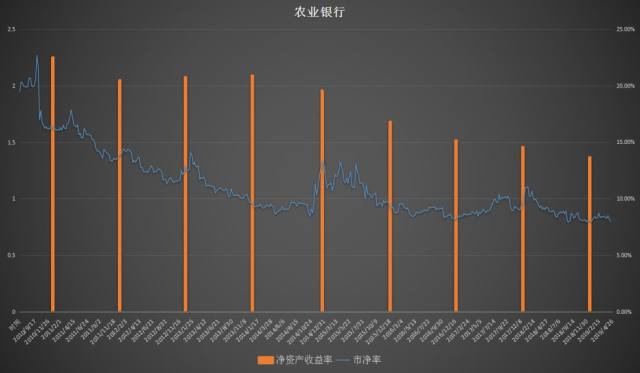 中國農業(yè)銀行股票的歷史價值及其影響，中國農業(yè)銀行股票的歷史價值及其深遠影響力分析