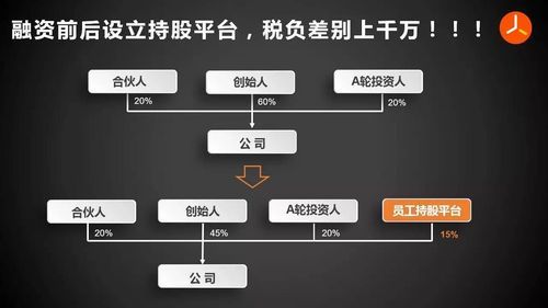 孤狼的吼聲 第3頁