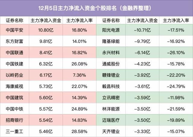 容維證券收費炒股的合法性探討，容維證券收費炒股的合法性探討與分析