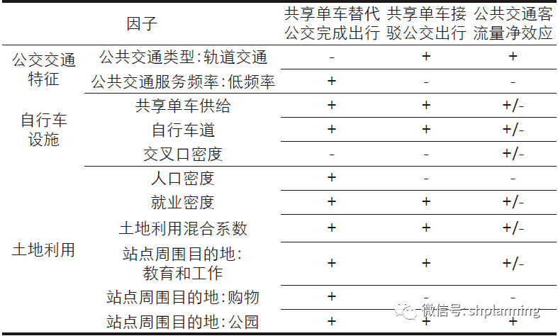 夜色沉淪 第3頁