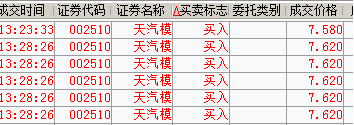 天汽模利好消息引領(lǐng)行業(yè)新篇章，天汽模利好消息開啟行業(yè)新篇章