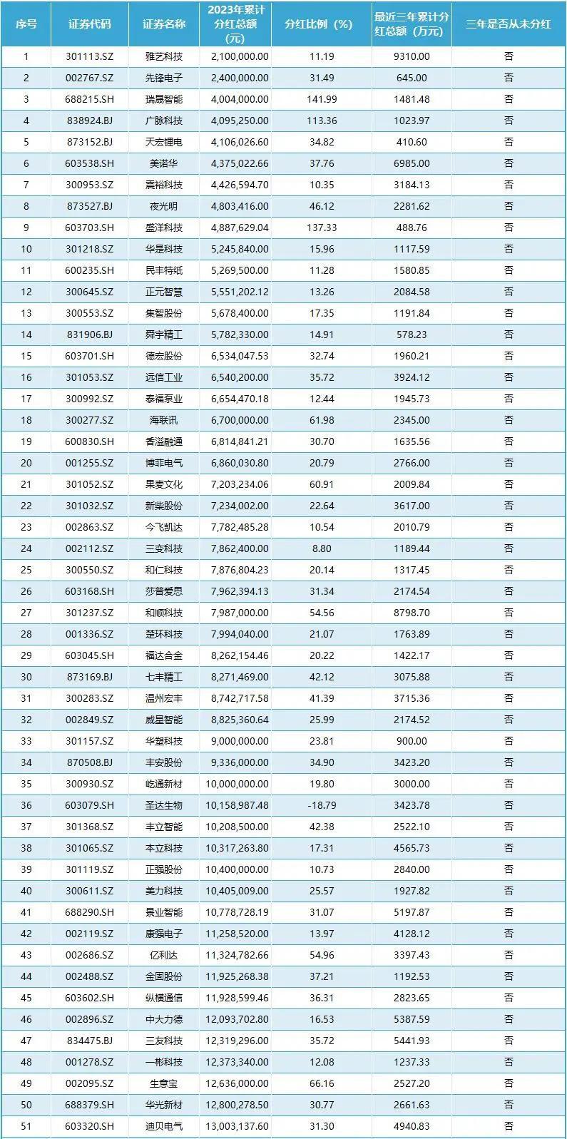 先鋒科技股票（股票代碼，002767）深度解析，先鋒科技股票（股票代碼，002767）深度解析報(bào)告