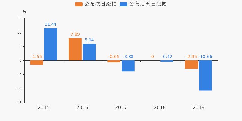 先鋒新材與合作伙伴的重組之路，共創(chuàng)未來新篇章，先鋒新材與合作伙伴重組共創(chuàng)未來新篇章