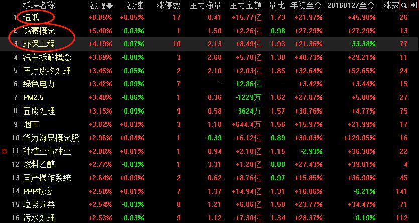 潤和軟件歷史最高價，探索與啟示，潤和軟件歷史最高價背后的探索與啟示