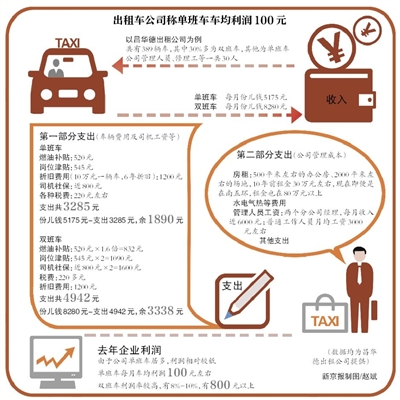 出租車改革最新方案，重塑城市交通生態(tài)，出租車改革新方案重塑城市交通生態(tài)藍圖