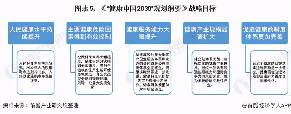 國家對保健品最新政策，重塑行業(yè)生態(tài)，保障消費(fèi)者權(quán)益，國家最新保健品政策重塑行業(yè)生態(tài)，保障消費(fèi)者權(quán)益措施出臺