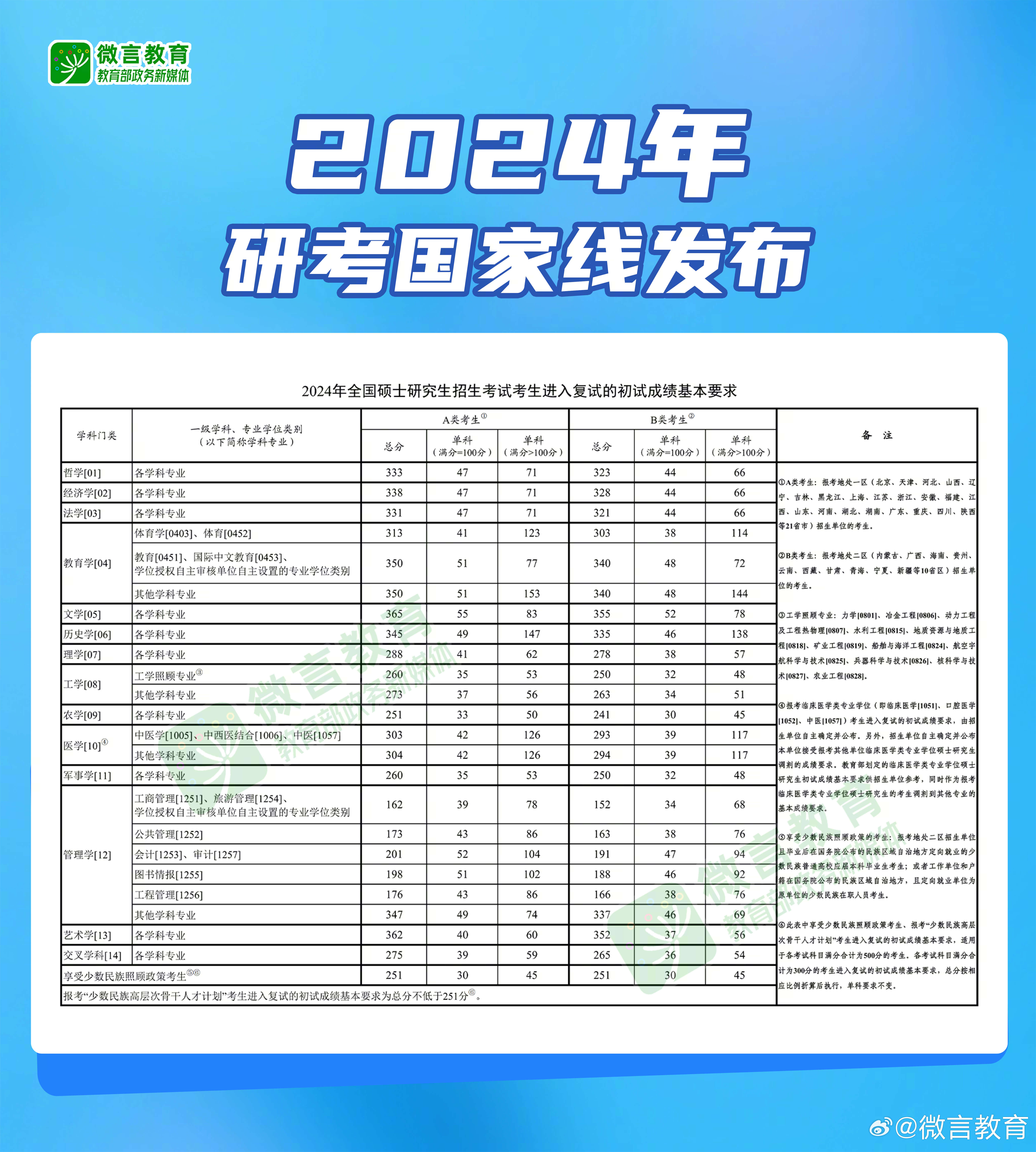 2024年新奧正版資料免費(fèi)大全——探索與獲取途徑，2024年新奧正版資料免費(fèi)大全，全面探索與獲取指南