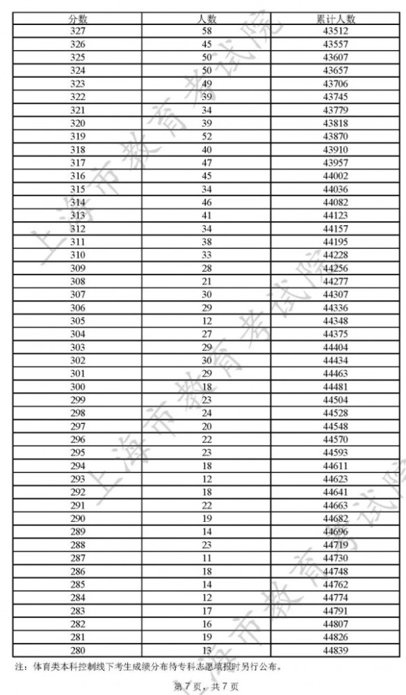 澳門開獎結(jié)果及開獎記錄表013探析，澳門開獎結(jié)果及記錄表013深度解析