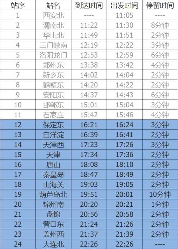 最新鐵路列車時刻表，重塑旅客出行體驗，最新鐵路列車時刻表發(fā)布，重塑旅客出行體驗新篇章