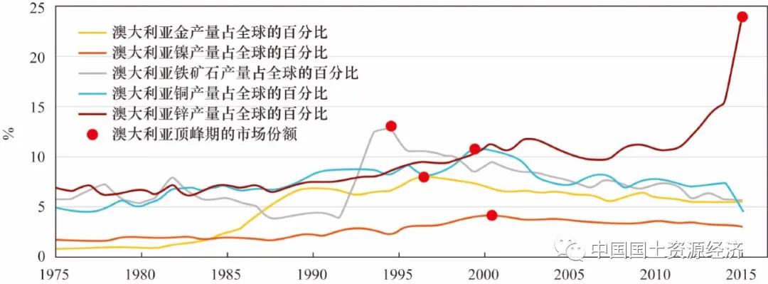 最新入澳政策詳解，把握機(jī)遇與挑戰(zhàn)，最新入澳政策詳解，機(jī)遇與挑戰(zhàn)并存