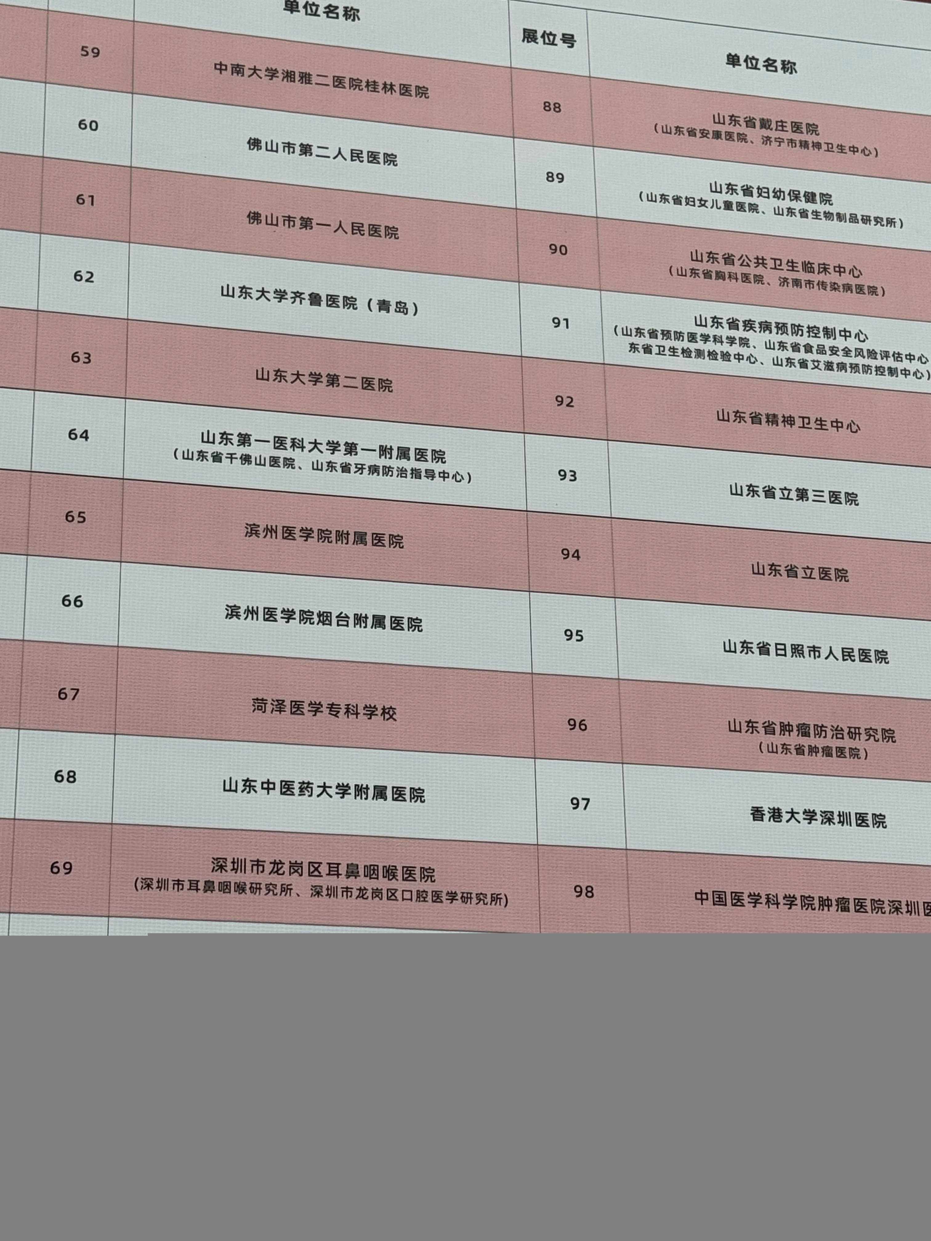 最新山東病歷，深度探究與啟示，山東最新病歷深度探究與啟示