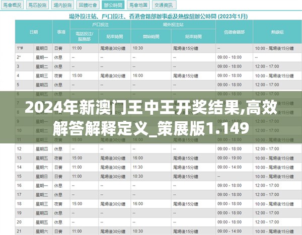 2024年新澳門王中王免費,狀況分析解析說明_R版94.961