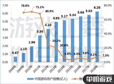 2024今晚香港開特馬,實地考察分析數(shù)據_游戲版29.639