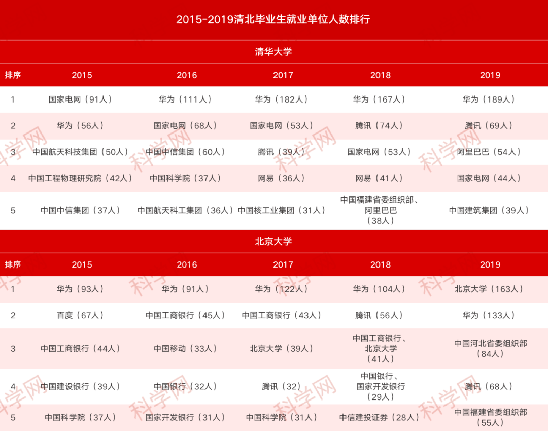 管家婆天天免費資料大全,實地分析數(shù)據(jù)方案_限量版71.14