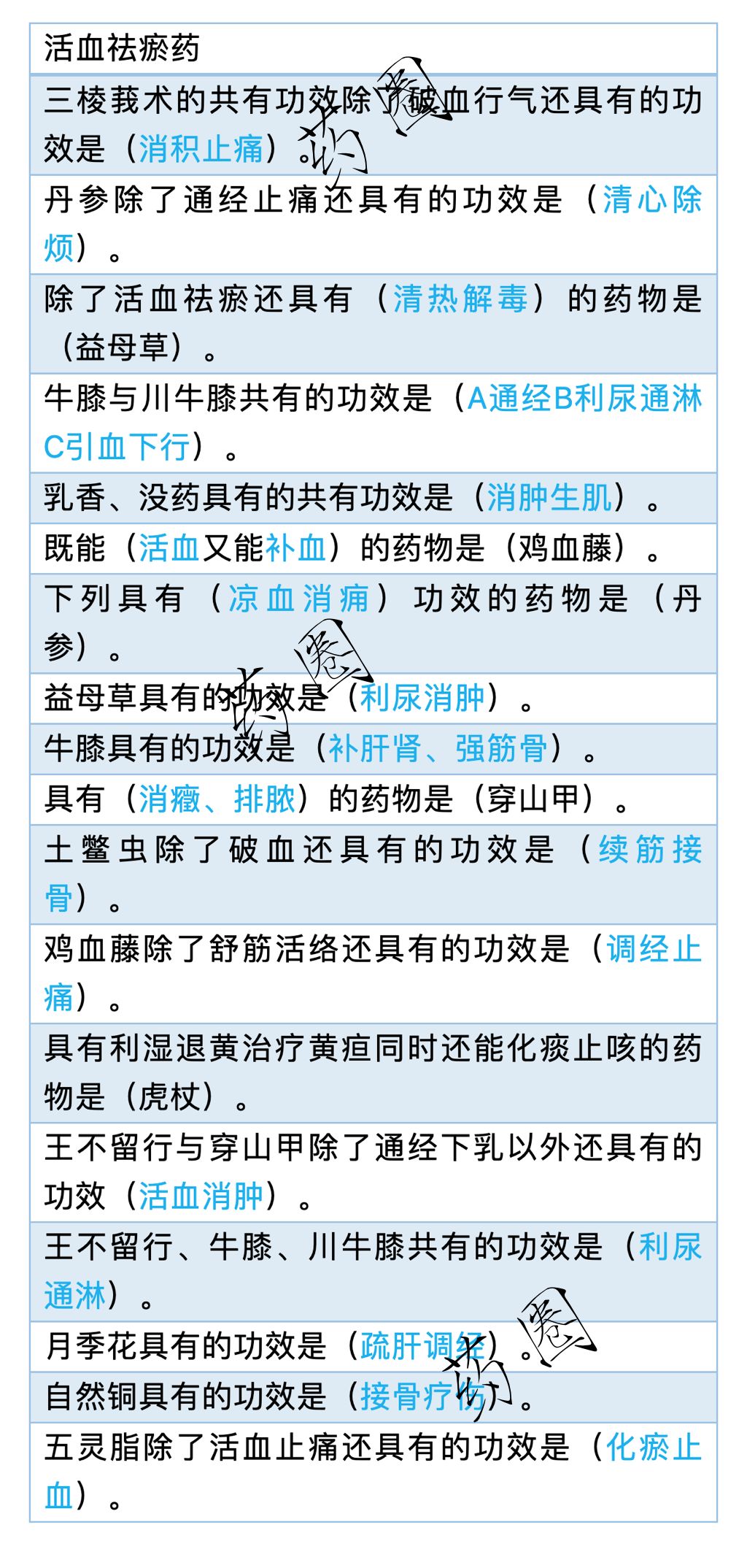 新澳精準資料免費提供510期,定制化執(zhí)行方案分析_DP31.386