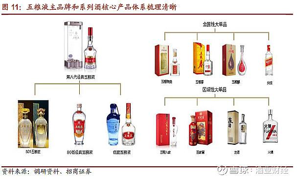 茅臺(tái)最新直銷渠道，重塑白酒市場的力量，茅臺(tái)直銷渠道重塑白酒市場影響力