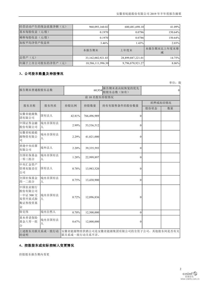 皖能電力最新動(dòng)態(tài)，創(chuàng)新與發(fā)展引領(lǐng)行業(yè)前行，皖能電力創(chuàng)新引領(lǐng)行業(yè)前行，最新動(dòng)態(tài)與發(fā)展展望