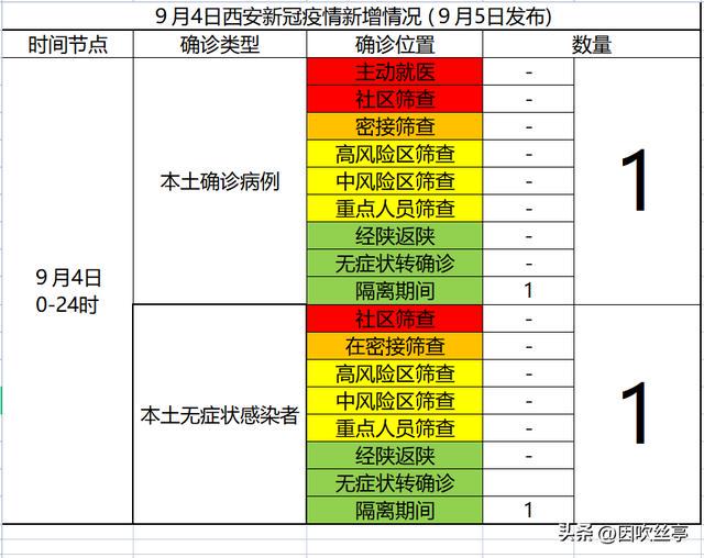 zhaomeishao 第2頁