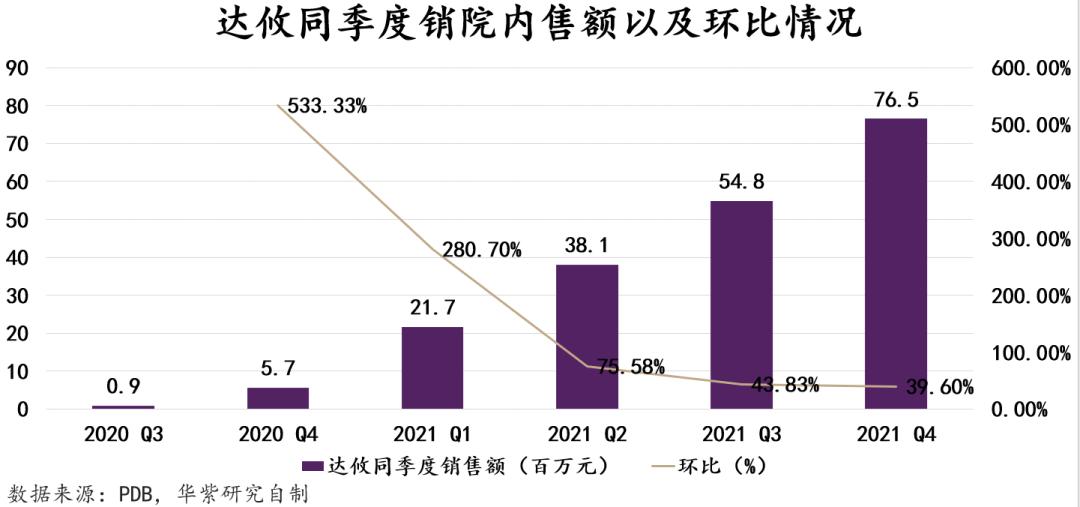 國產(chǎn)減肥藥概述，種類與特點，國產(chǎn)減肥藥概述，種類、特點全解析