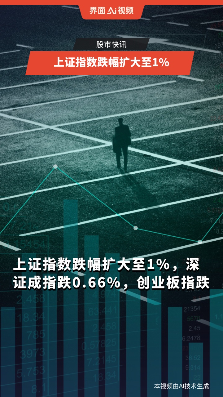 上證指數(shù)跌幅達(dá)0.34%，市場(chǎng)新動(dòng)向分析，上證指數(shù)跌幅達(dá)0.34%，市場(chǎng)新動(dòng)向深度解析