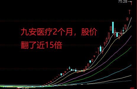 牛市來臨前的五大征兆，牛市來臨前的五大征兆預(yù)示市場即將繁榮