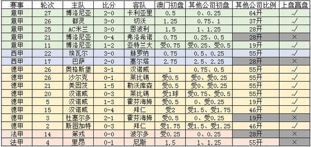 警惕虛假博彩陷阱，切勿陷入新澳門一碼一碼騙局，警惕虛假博彩陷阱，遠離新澳門一碼一碼騙局