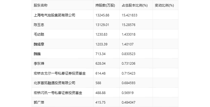 2024年香港正版資料免費大全精準,收益成語分析落實_BT63.332