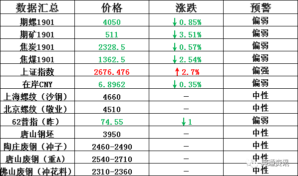 新澳歷史開獎(jiǎng)最新結(jié)果查詢表,最新核心解答定義_特供版28.709