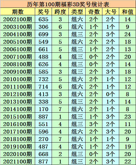 澳門一碼一碼，揭秘張子慧與準(zhǔn)確預(yù)測的真相，澳門一碼一碼揭秘，張子慧準(zhǔn)確預(yù)測背后的真相探索