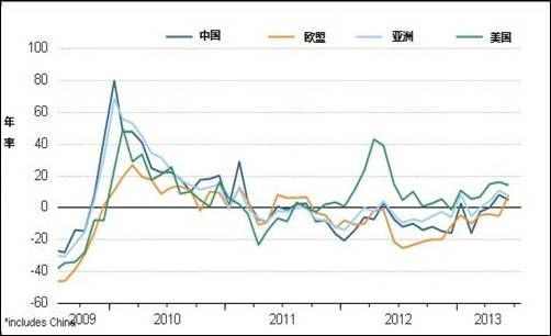 日本貿(mào)易逆差額狂縮超過八成的深度解析，日本貿(mào)易逆差額狂縮超八成的深度剖析