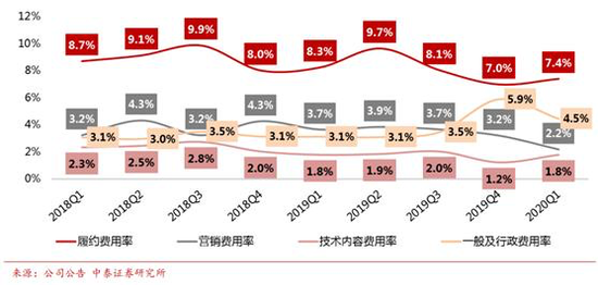 2024澳門(mén)開(kāi)什么特馬,快速設(shè)計(jì)解析問(wèn)題_Tablet90.895