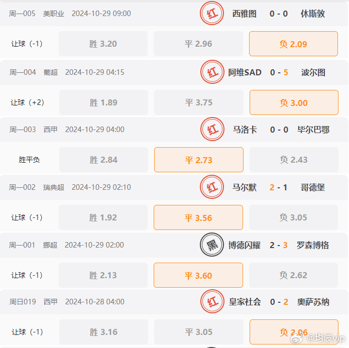 2024一肖一碼100精準(zhǔn)大全,完整機(jī)制評(píng)估_領(lǐng)航版59.117