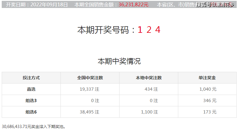 白小姐一肖中期期開獎結(jié)果查詢，揭秘彩票背后的秘密，揭秘彩票背后的秘密，白小姐一肖中期開獎結(jié)果查詢詳解