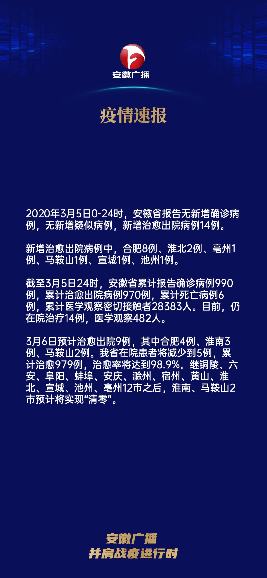 全面疫情最新通報，全球抗擊新冠病毒的最新進展與挑戰(zhàn)，全球抗擊新冠病毒最新進展、挑戰(zhàn)及全面疫情最新通報概述