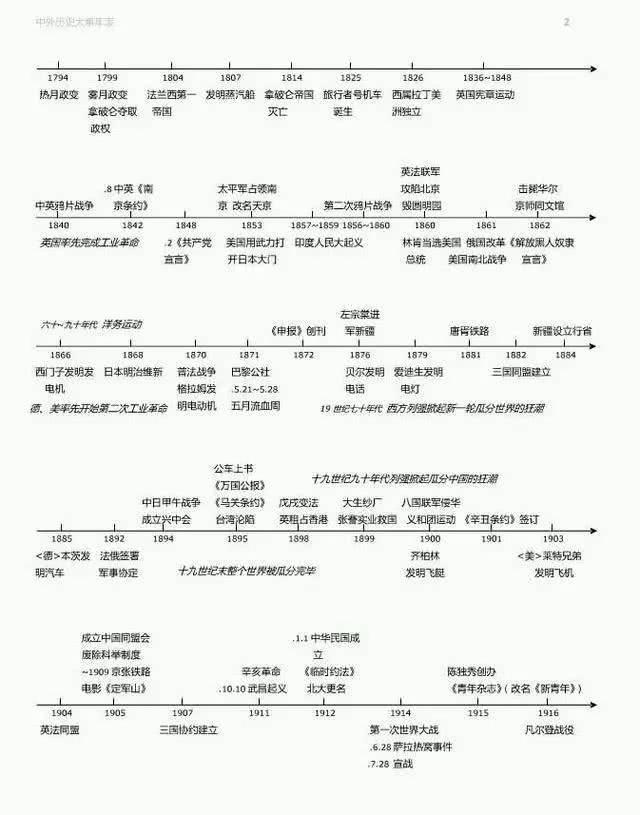 最新版高中，重塑教育，引領未來，重塑高中教育，引領未來之路