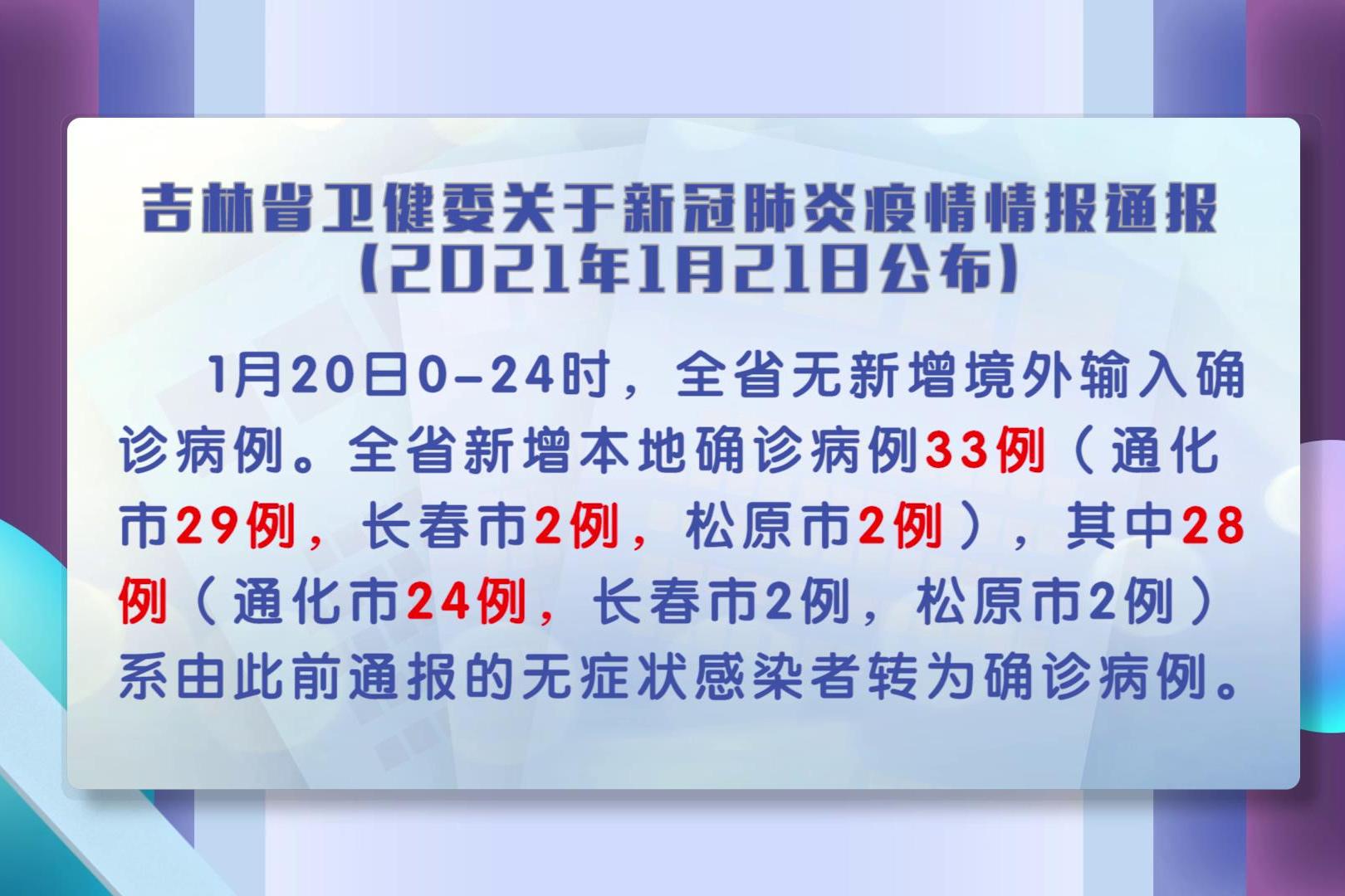 海疫情最新通報，全球防控形勢與應對策略分析，全球海疫情最新通報，防控形勢分析與應對策略探討