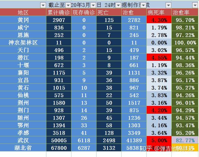 疫情最新增病例分析，全球防控形勢(shì)與應(yīng)對(duì)策略，全球疫情最新增病例分析，防控形勢(shì)及應(yīng)對(duì)策略探討