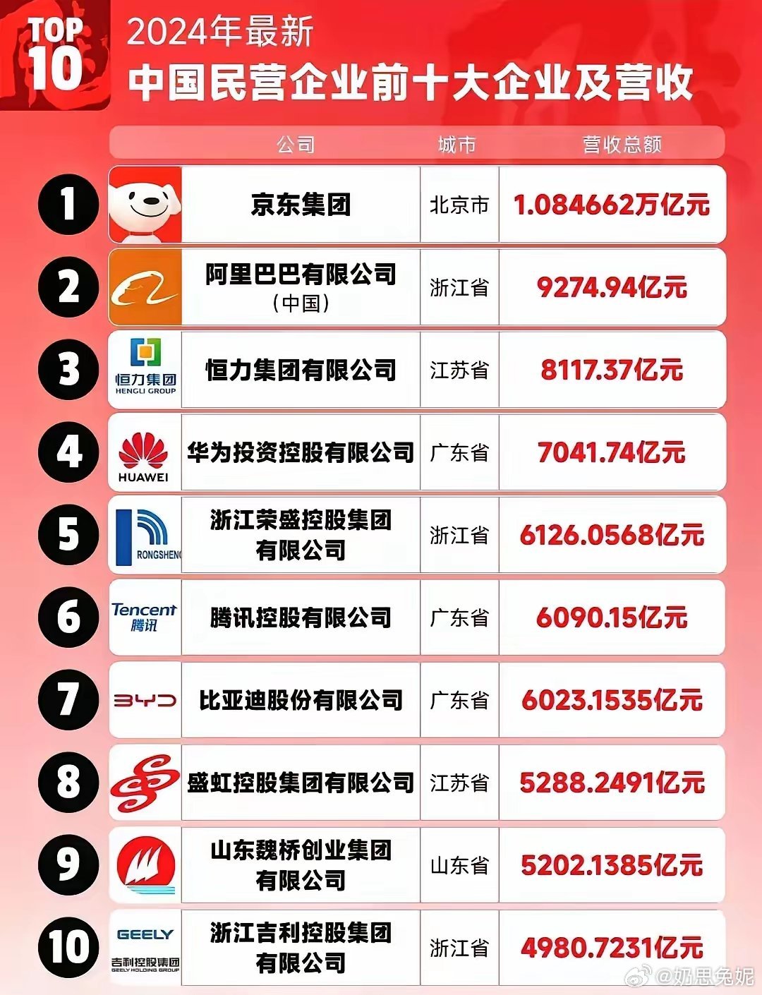 國內(nèi)最新企業(yè)生意，趨勢、機(jī)遇與挑戰(zhàn)，國內(nèi)企業(yè)生意的新趨勢、機(jī)遇與挑戰(zhàn)概覽